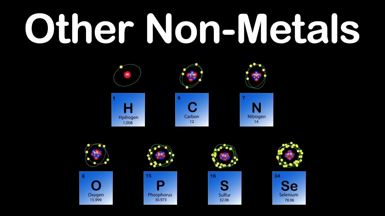 Non-Metals and Other Non-Metals Song Periodic Table